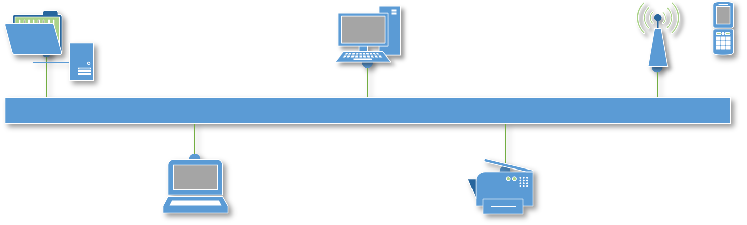 Ich Bau Mir Eine Vorratsdatenspeicherungsmaschine - PHP CMS