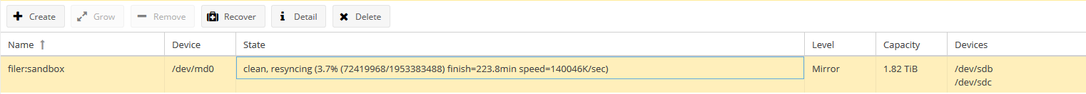 Das dauert mir zu lange!